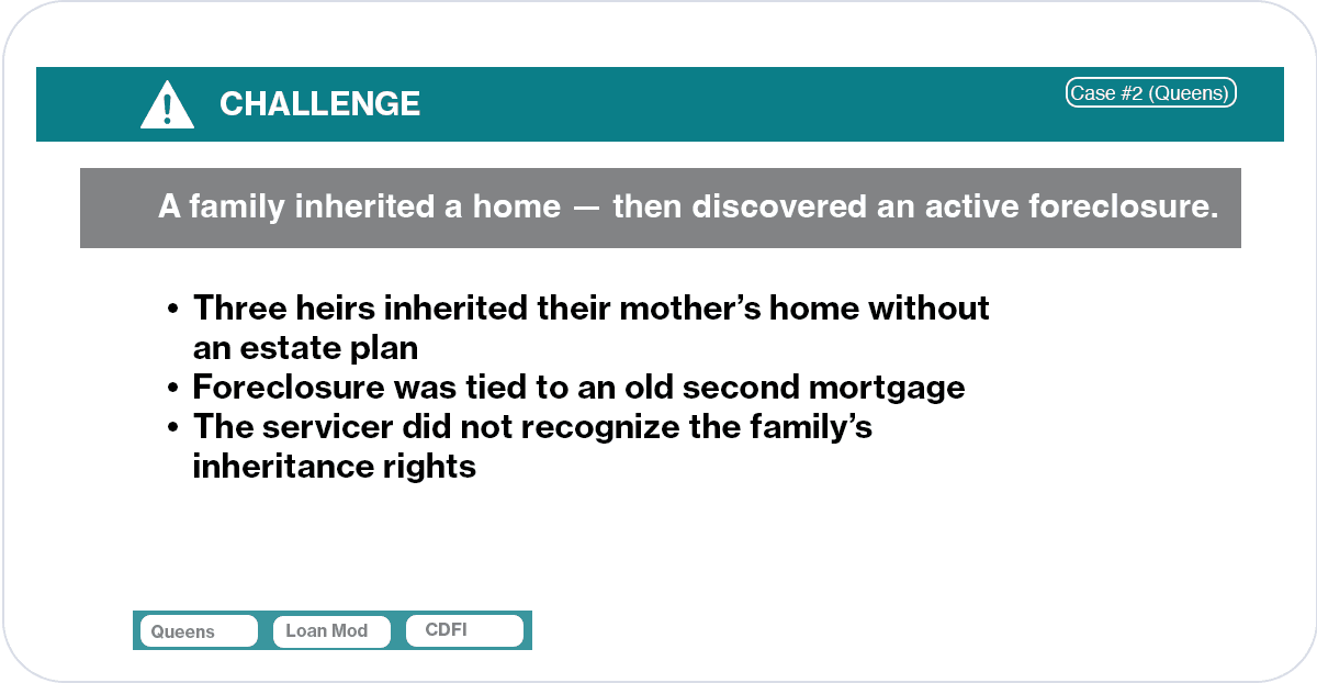 slide2